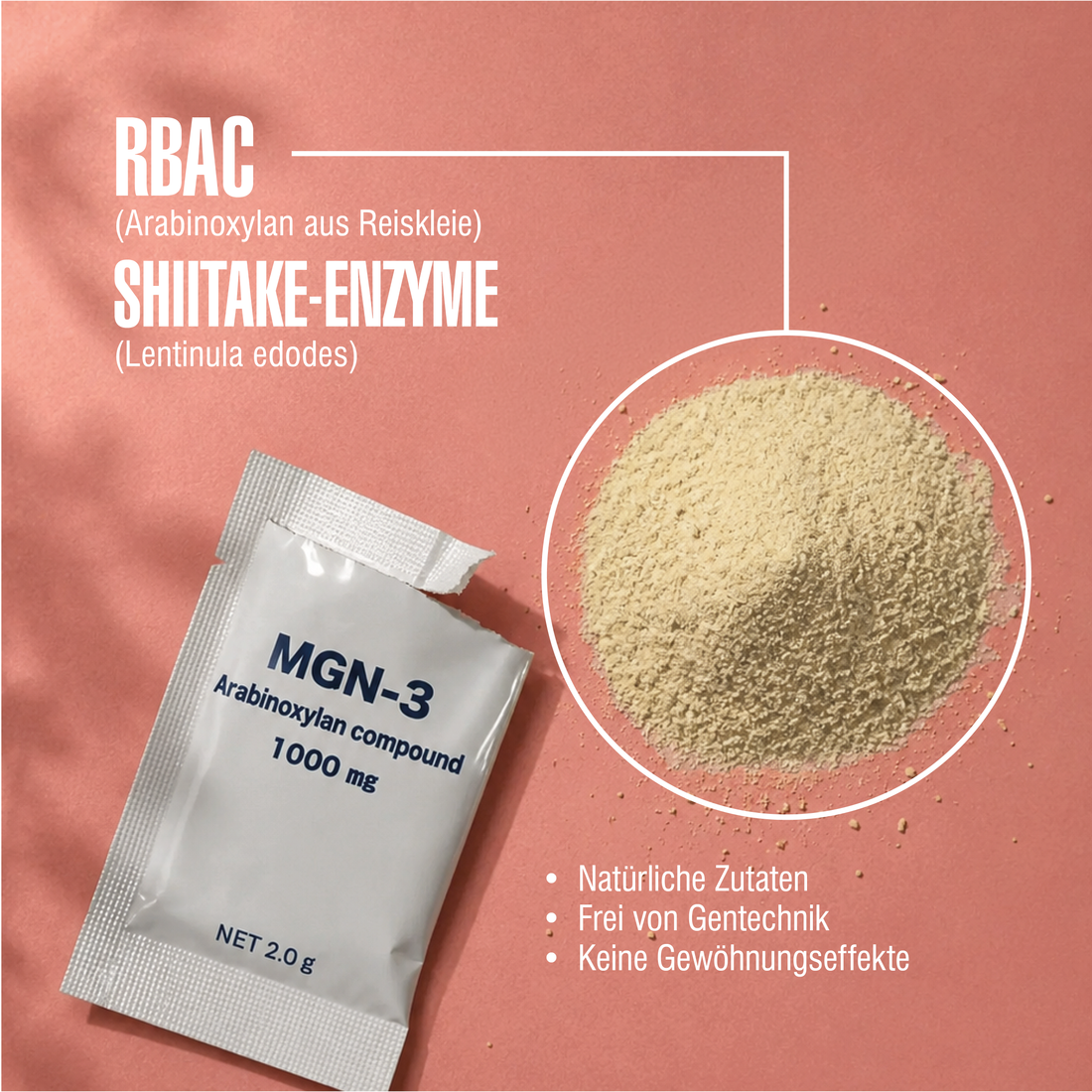 BioBran 1000®