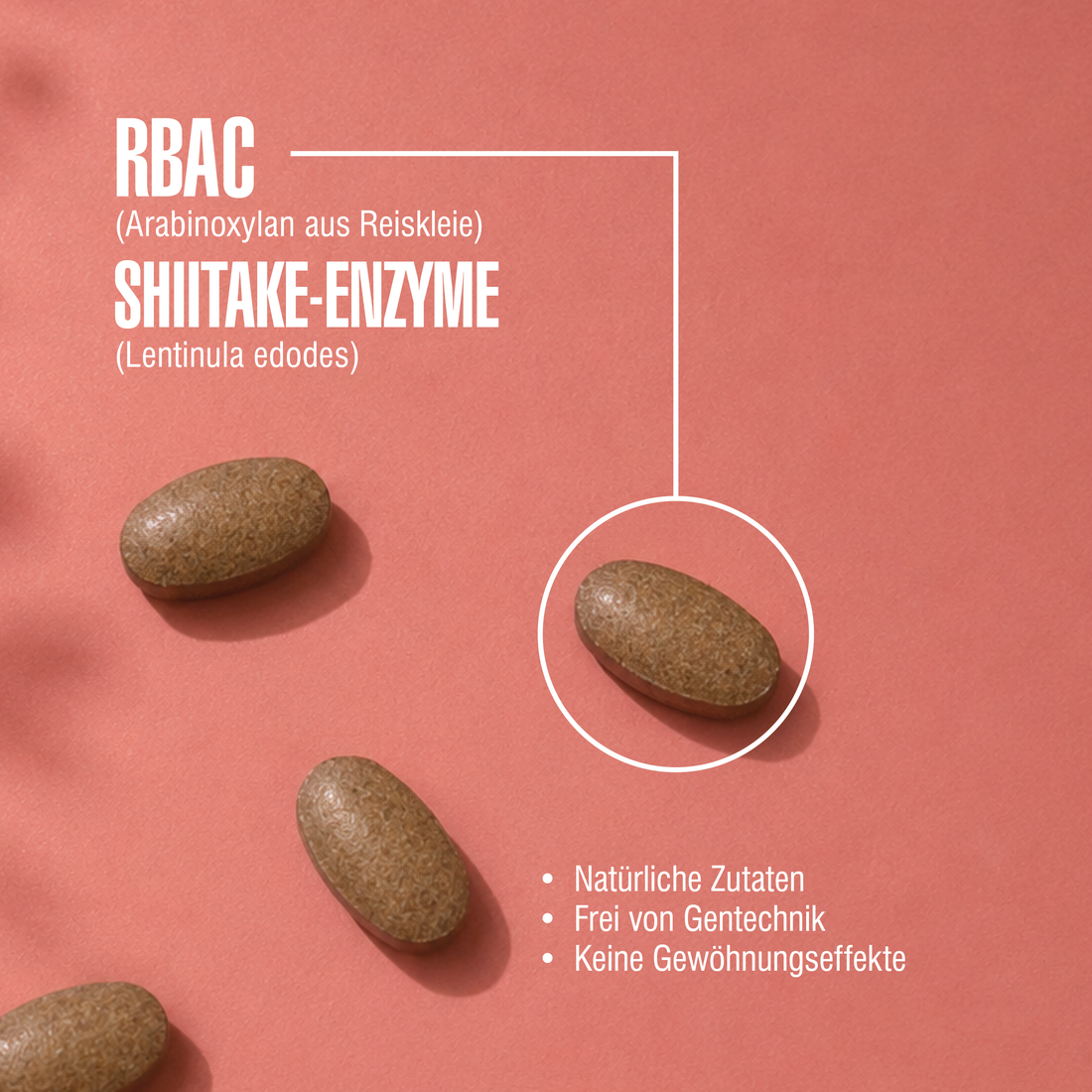 BioBran 250®